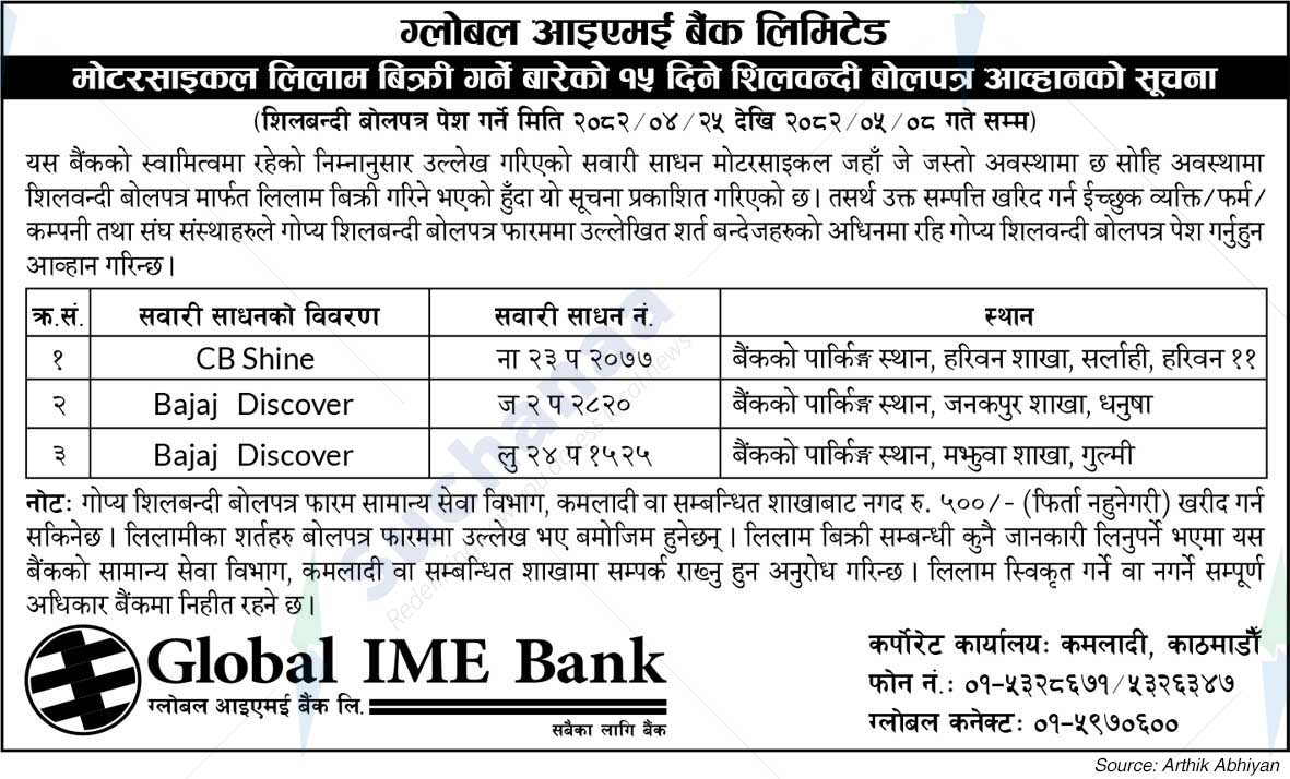 Global IME Bank Limited