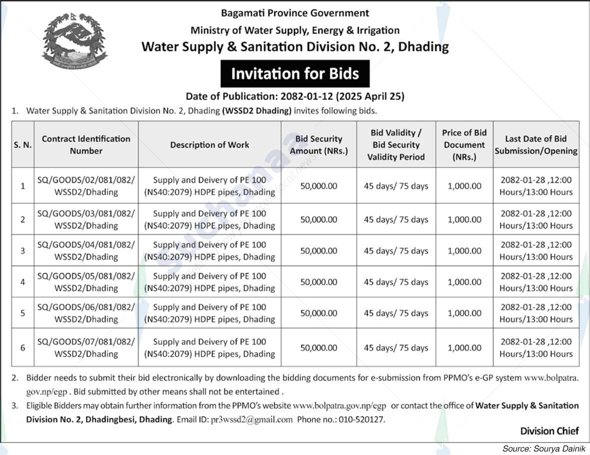Water Supply & Sanitation Division No. 2, Dhading