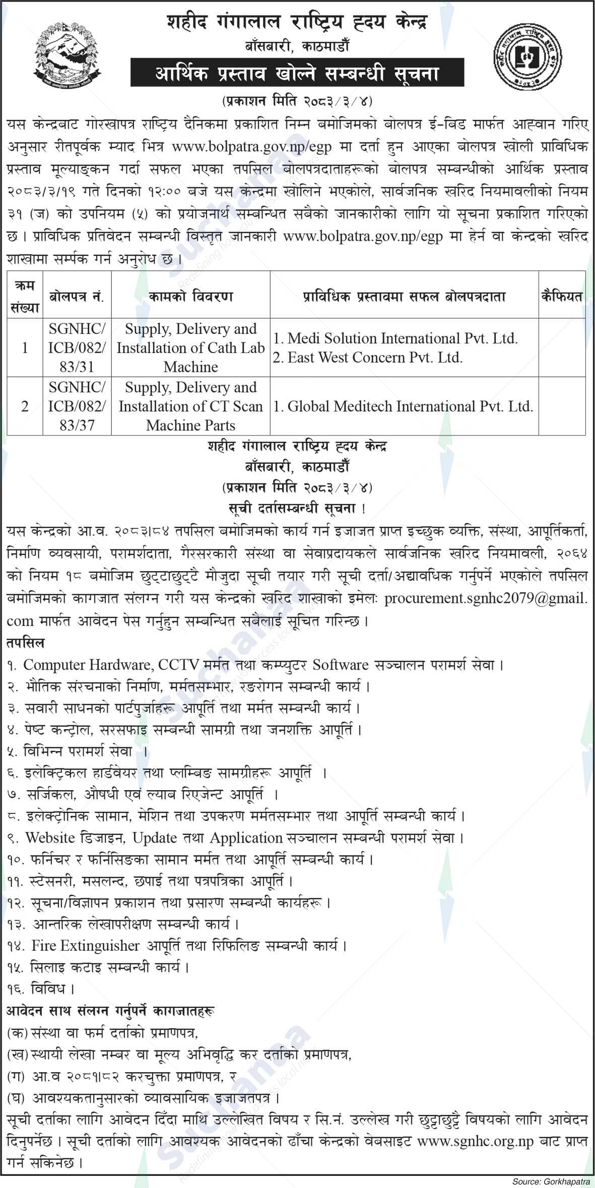 Shaheed Gangalal National Heart Centre