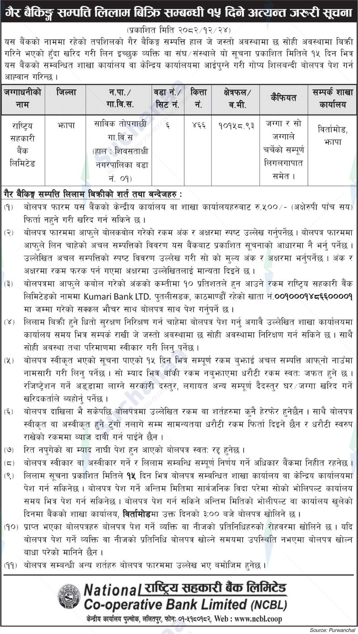 National Cooperative Bank Limited (NCBL)