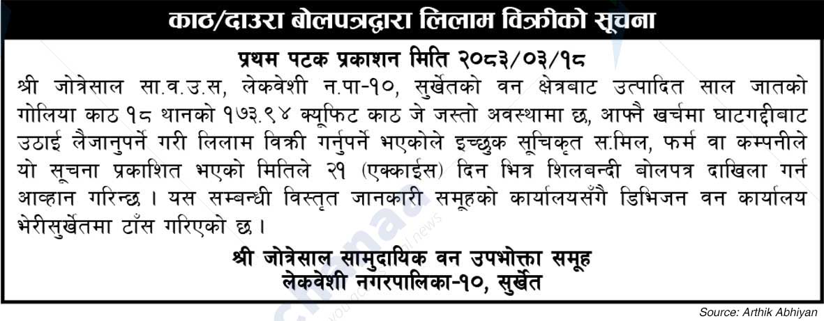 Shree Jotresal Saa.Wa.Wo.Sa.