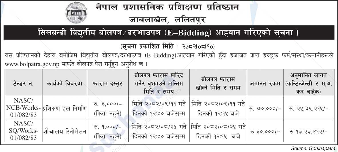 Nepal Administrative Staff College (NASC)