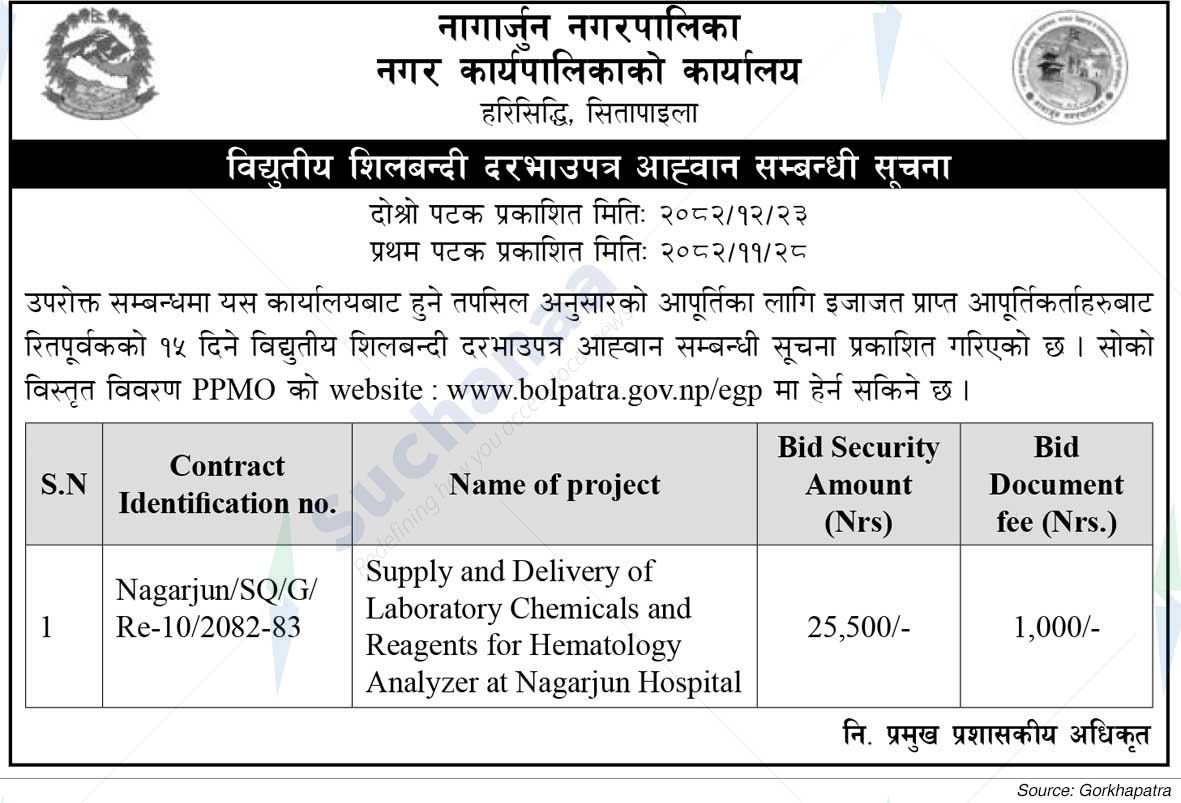 Nagarjun Municipality