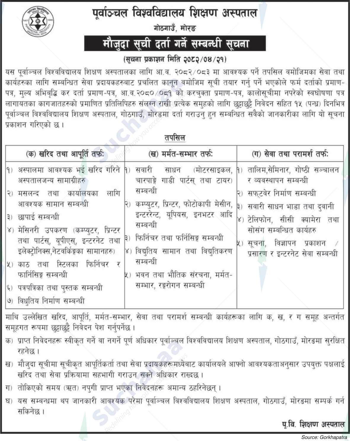 Purbanchal University Teaching Hospital