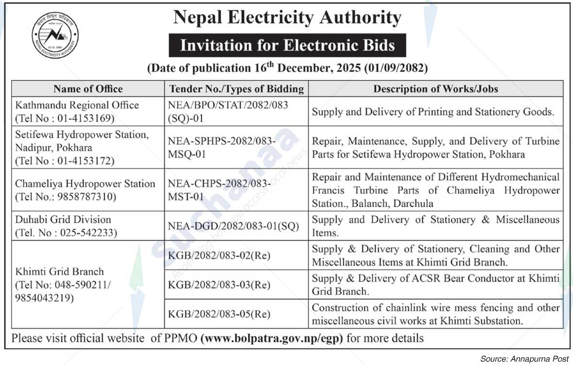 Nepal Electricity Authority