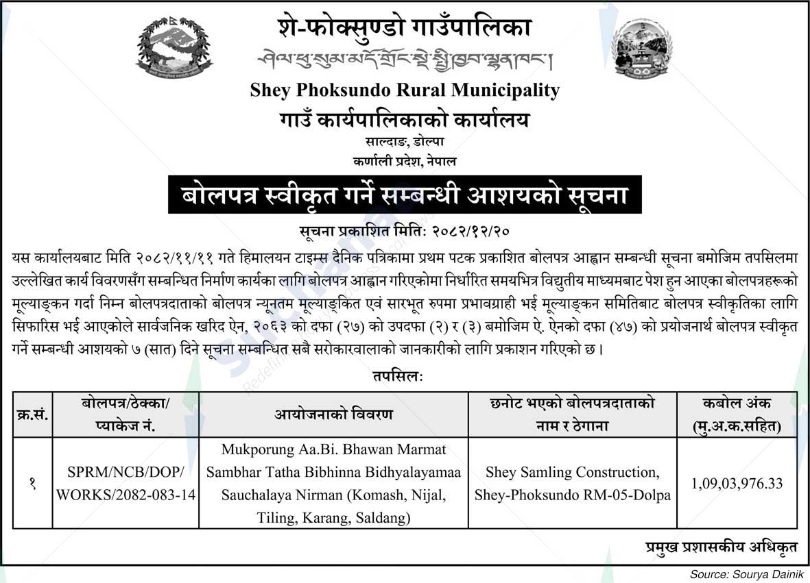 She Phoksundo Rural Municipality