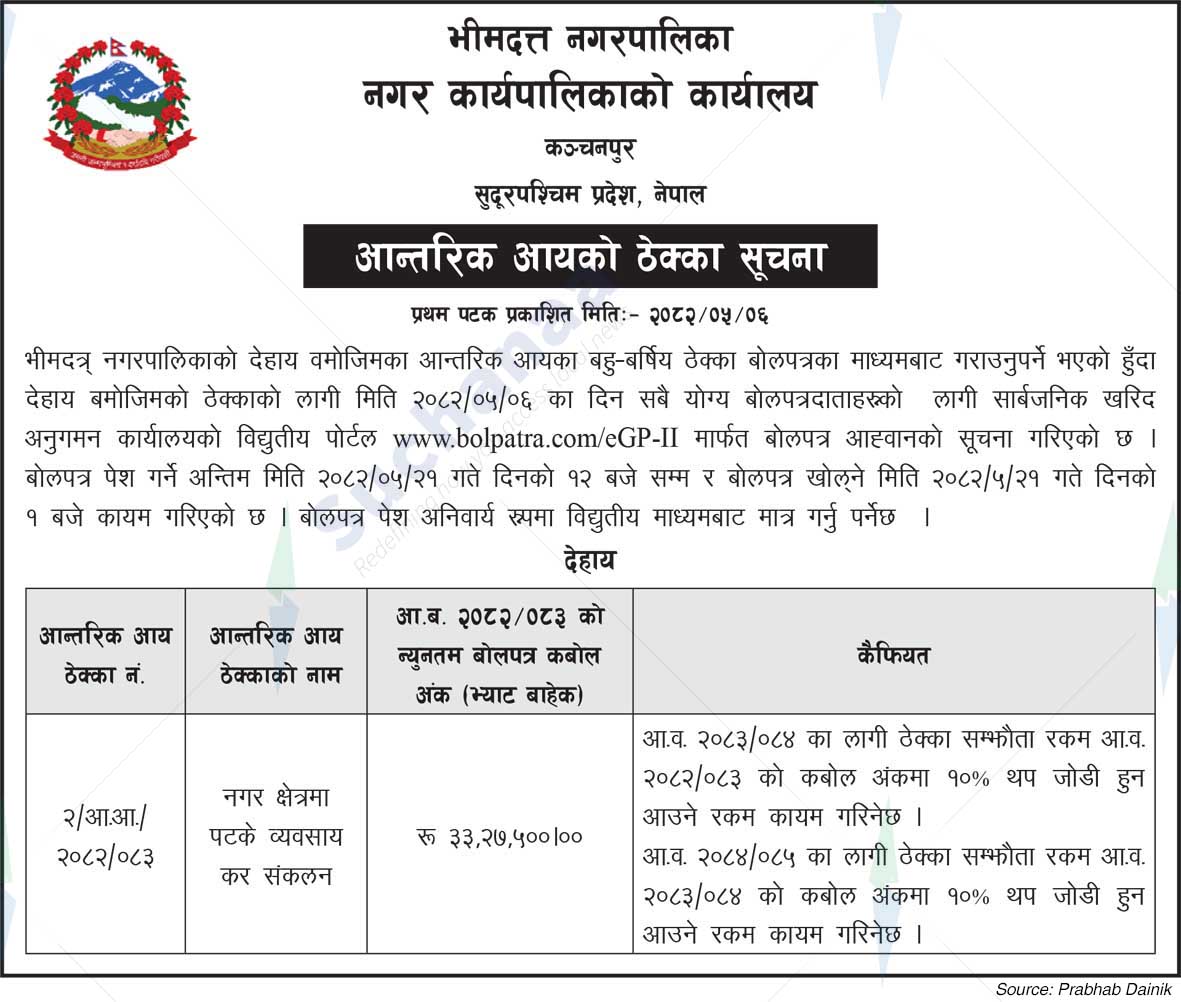 Bheemdatta Municipality