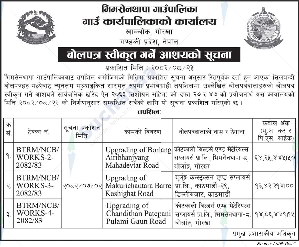 Bhimsen Thapa Rural Municipality