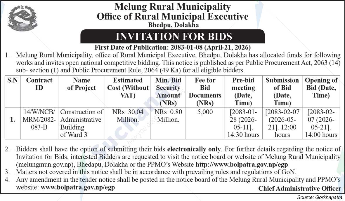 Melung Rural Municipality