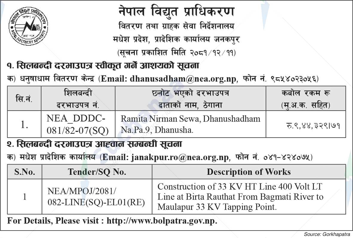 Nepal Electricity Authority