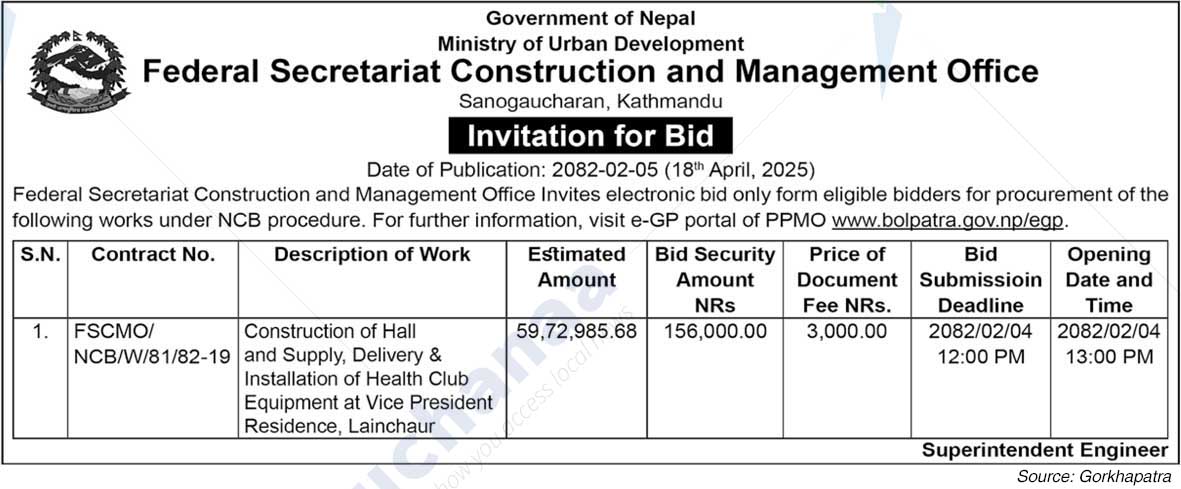 Federal Secretariat Construction and Management Office