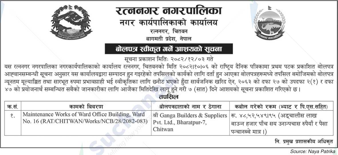 Ratnanagar Municipality