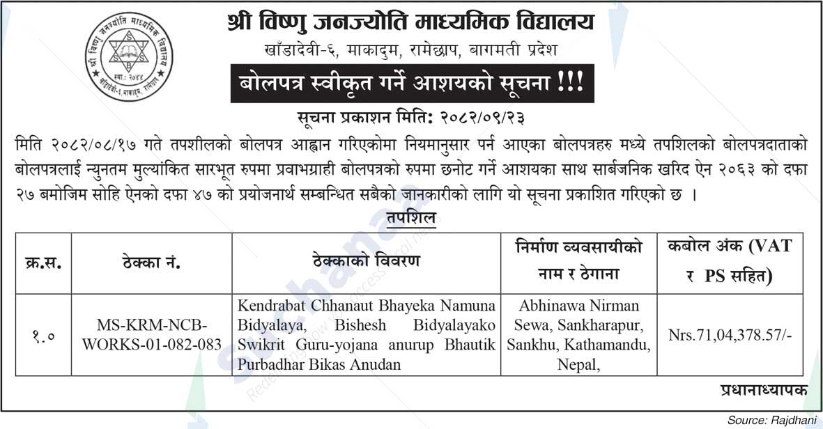 Shree  Bishnu Janajyoti Secondary School, Ramechhap