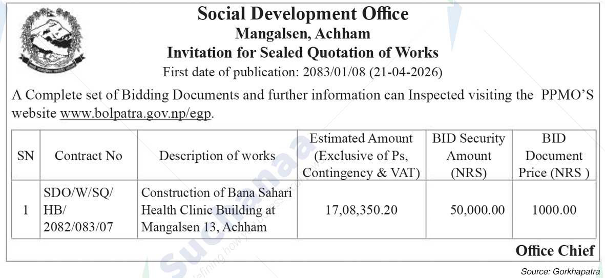 Social Development Office, Acham