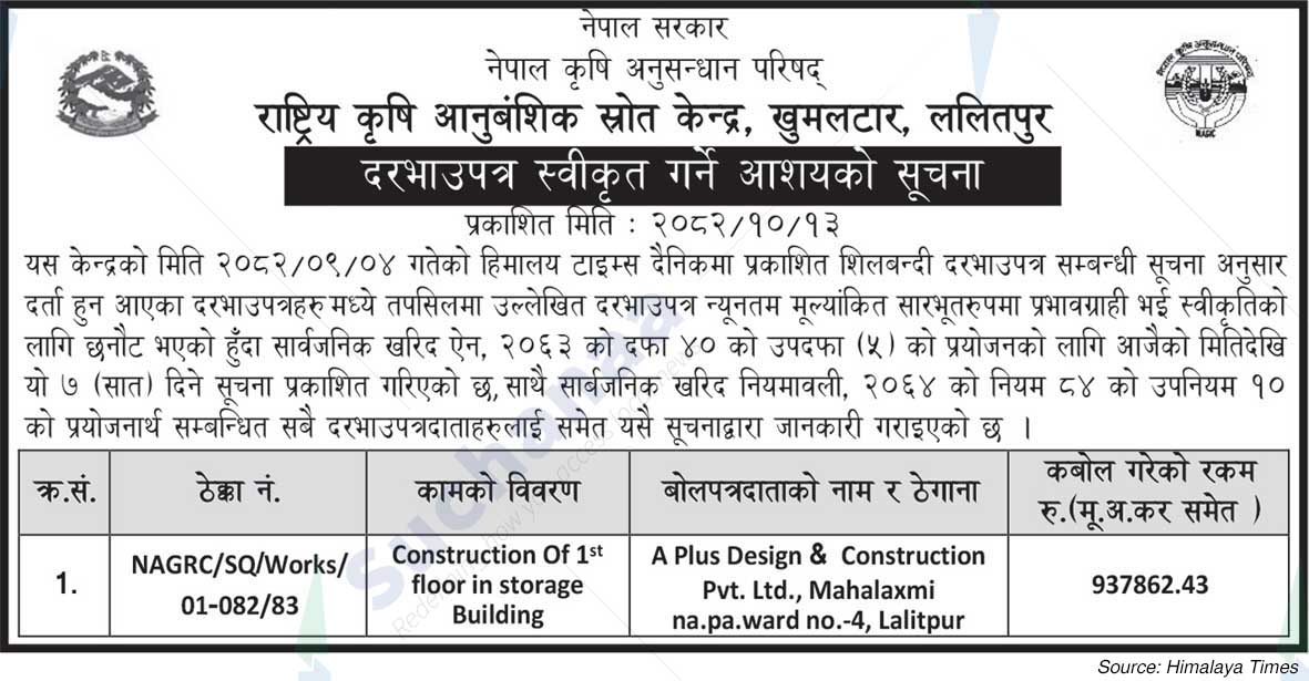 National Agronomy Research Centre