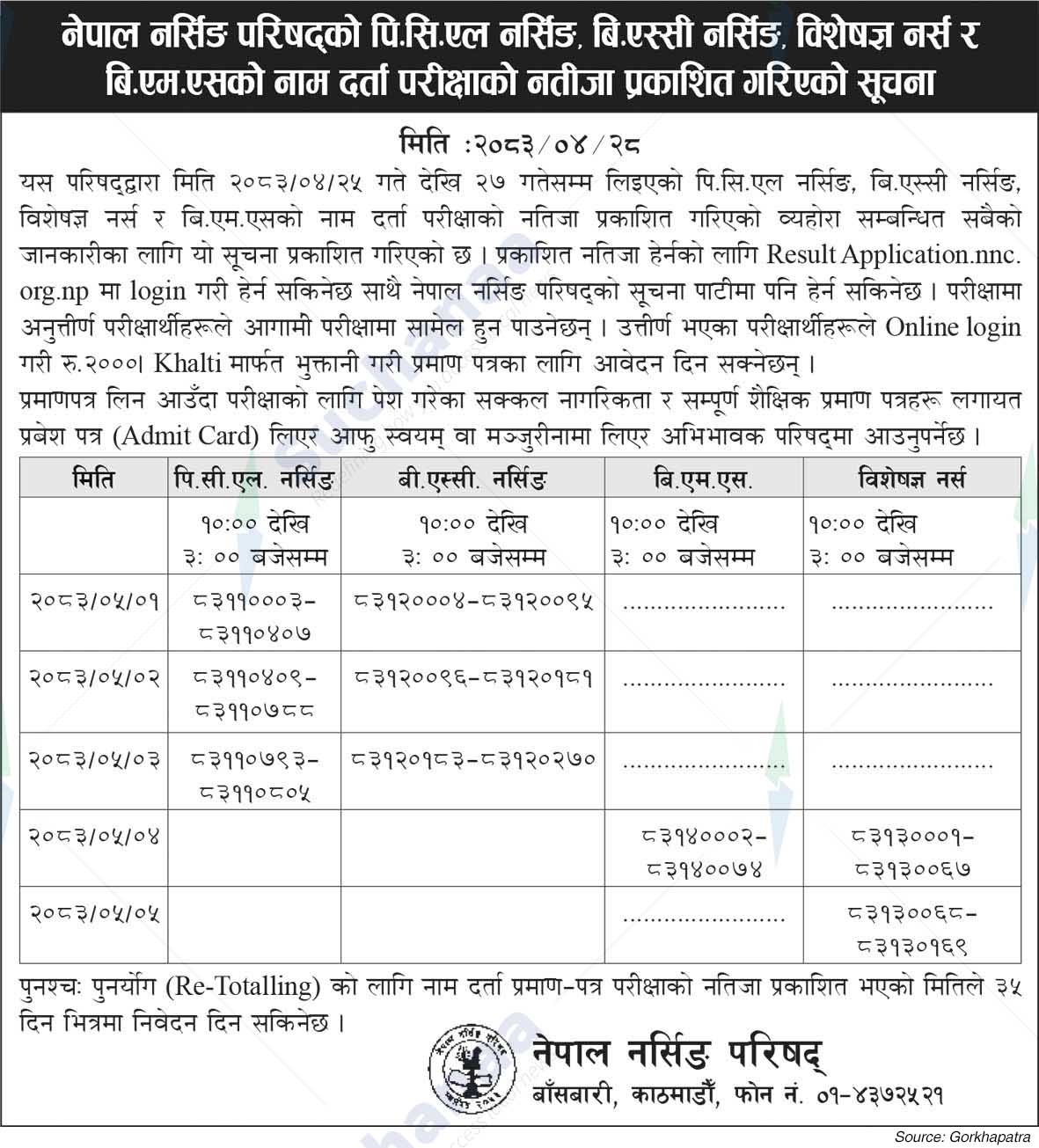 Nepal Nursing Council