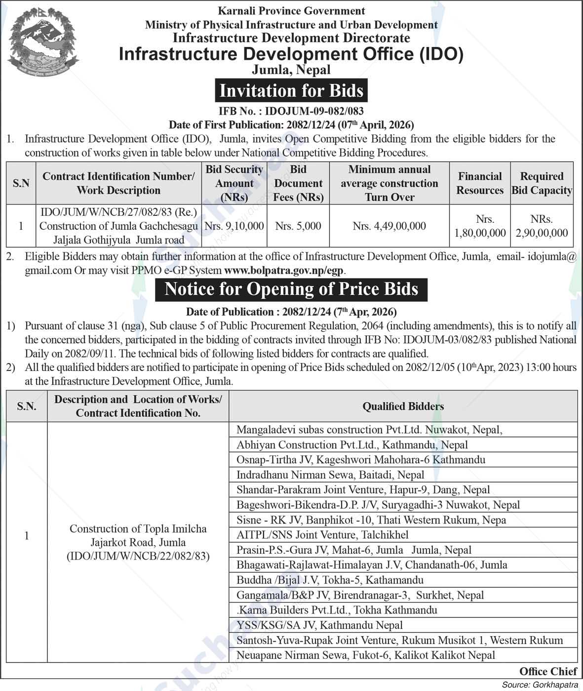 Infrastructure Development Office (IDO), Jumla