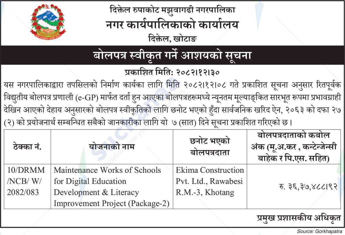 Diktel Rupakot Majhuwagadhi Municipality