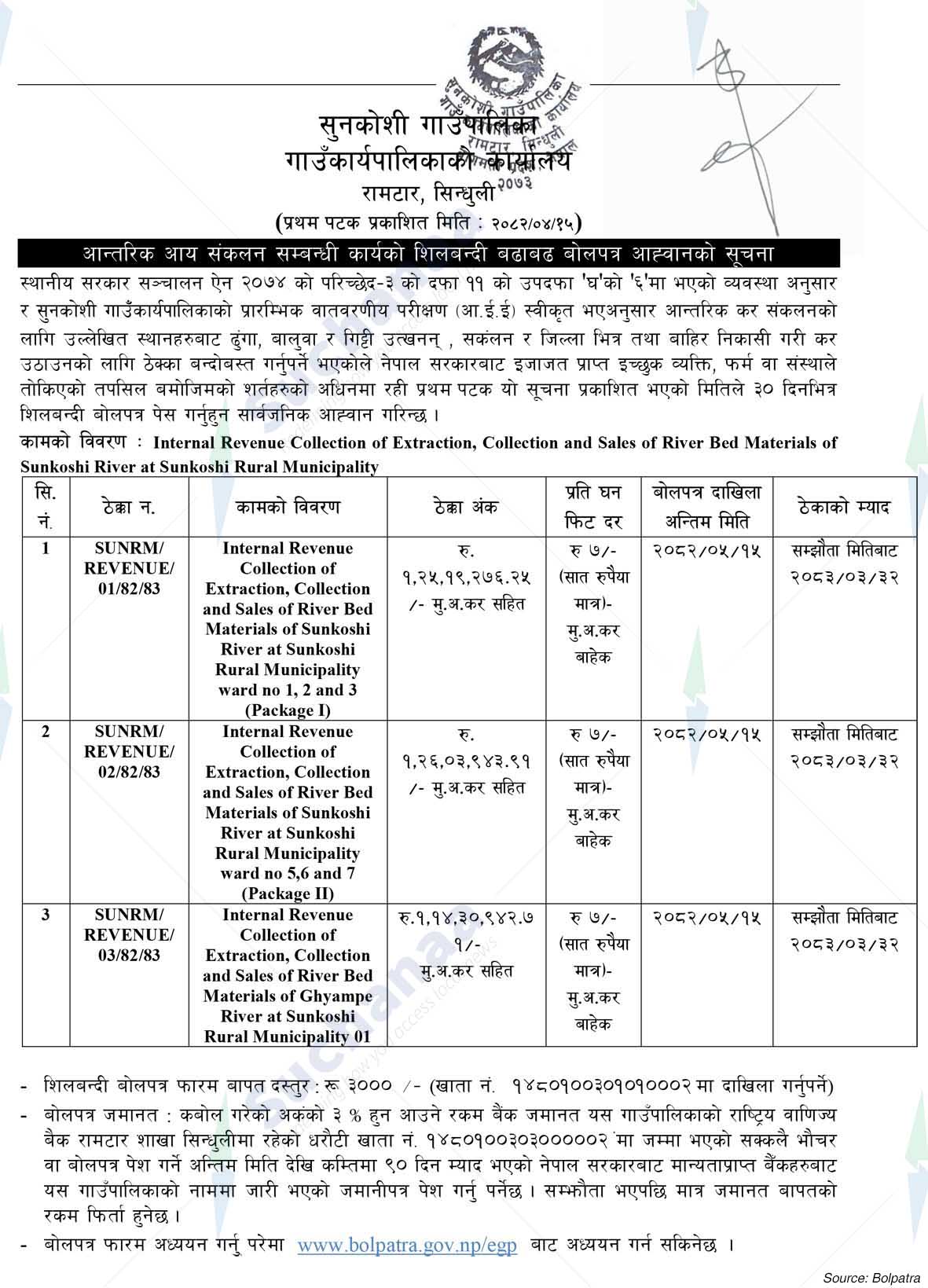 Sunkoshi Rural Municipality