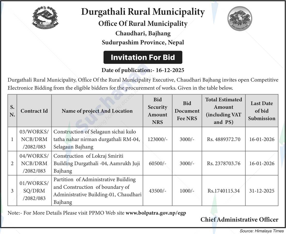 Durgathali Rural Municipality