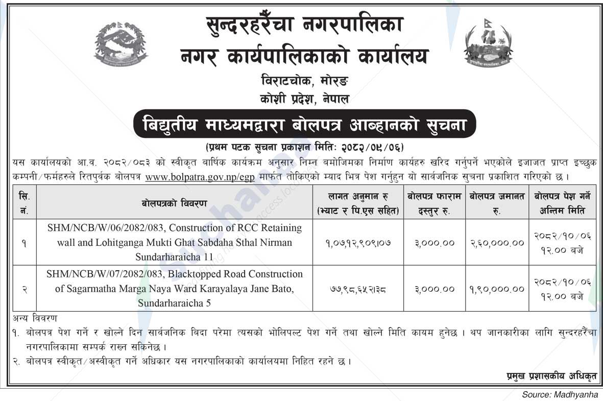 Sundarharaicha Municipality