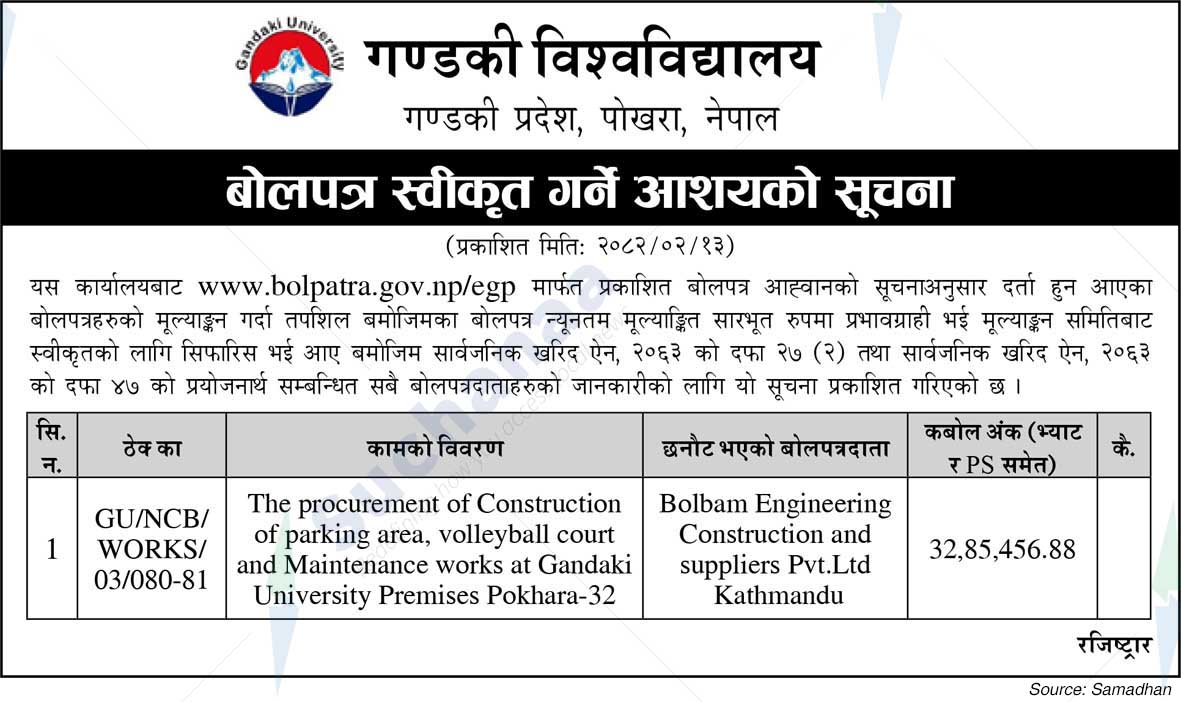 Gandaki University