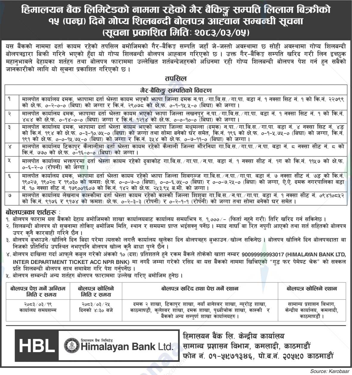 Himalayan Bank Limited