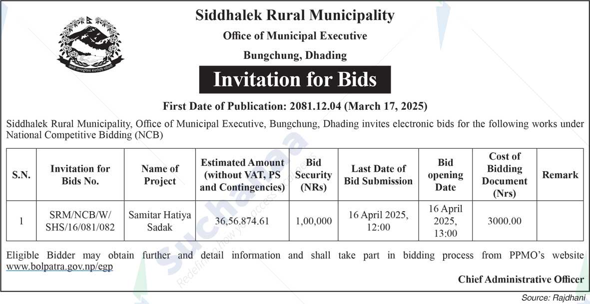 Siddhalek Rural Municipality