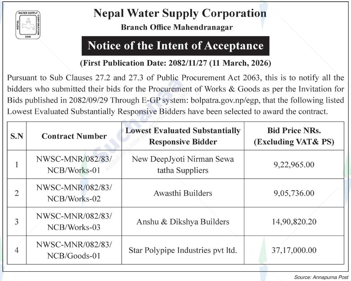 Nepal Water Supply Corporation (NSC)