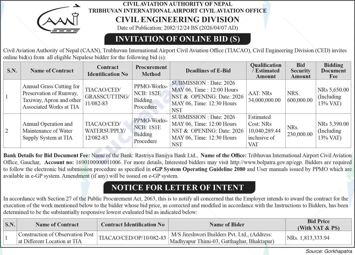 Tribhuvan International Airport