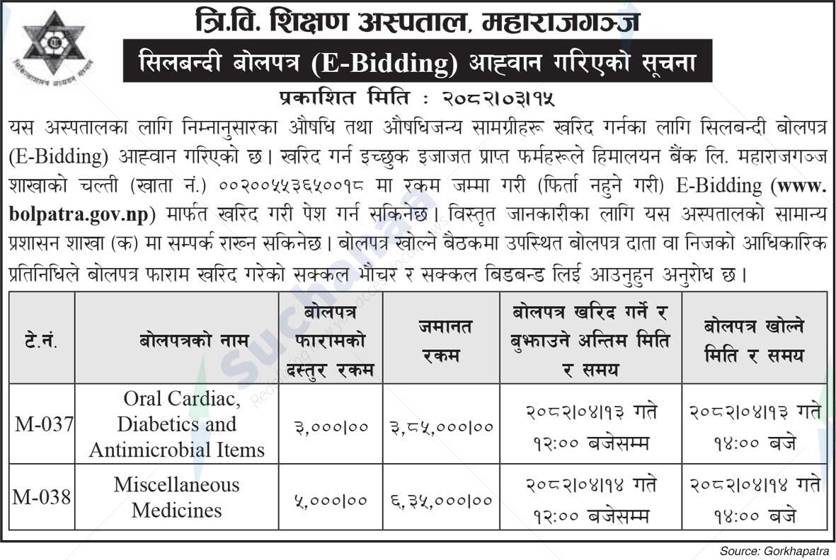 Tribhuvan University Teaching Hospital