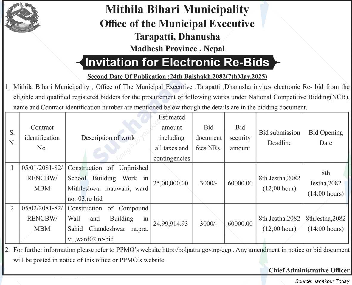 Mithila Bihari Municipality