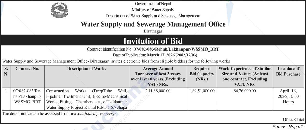 Water Supply and Sewerage Management Office, Biratnagar