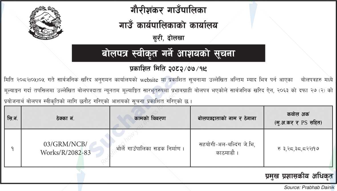 Gaurishankar Rural Municipality