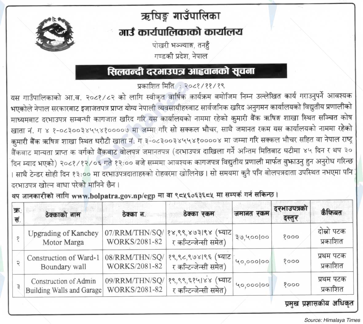 Rishing Rural Municipality