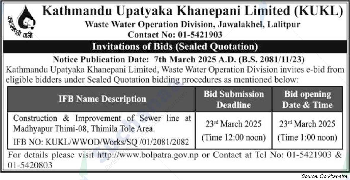 Kathmandu Upatyaka Khanepani Limited (KUKL)