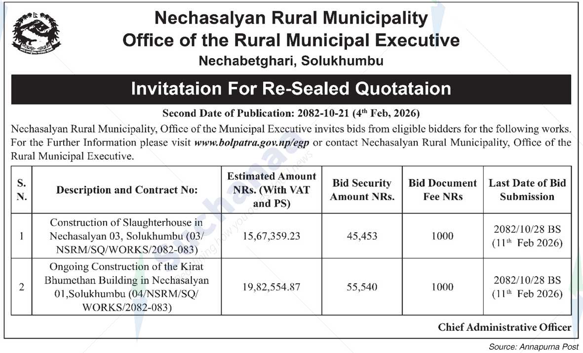 Nechasalyan Rural Municipality