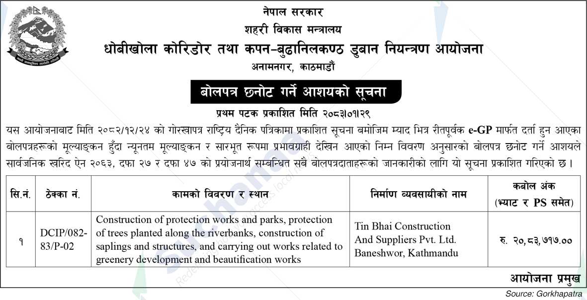 Dhobi Khola Corridor and Kapan-Budhanilkantha Flood Control Project, Anamnagar, Kathmandu
