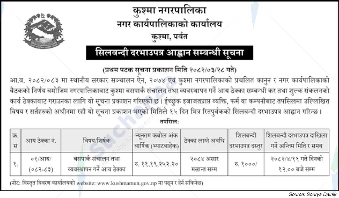Kushma Municipality