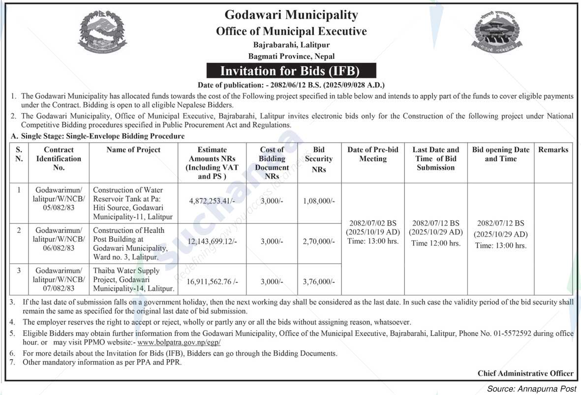 Godawari Municipality