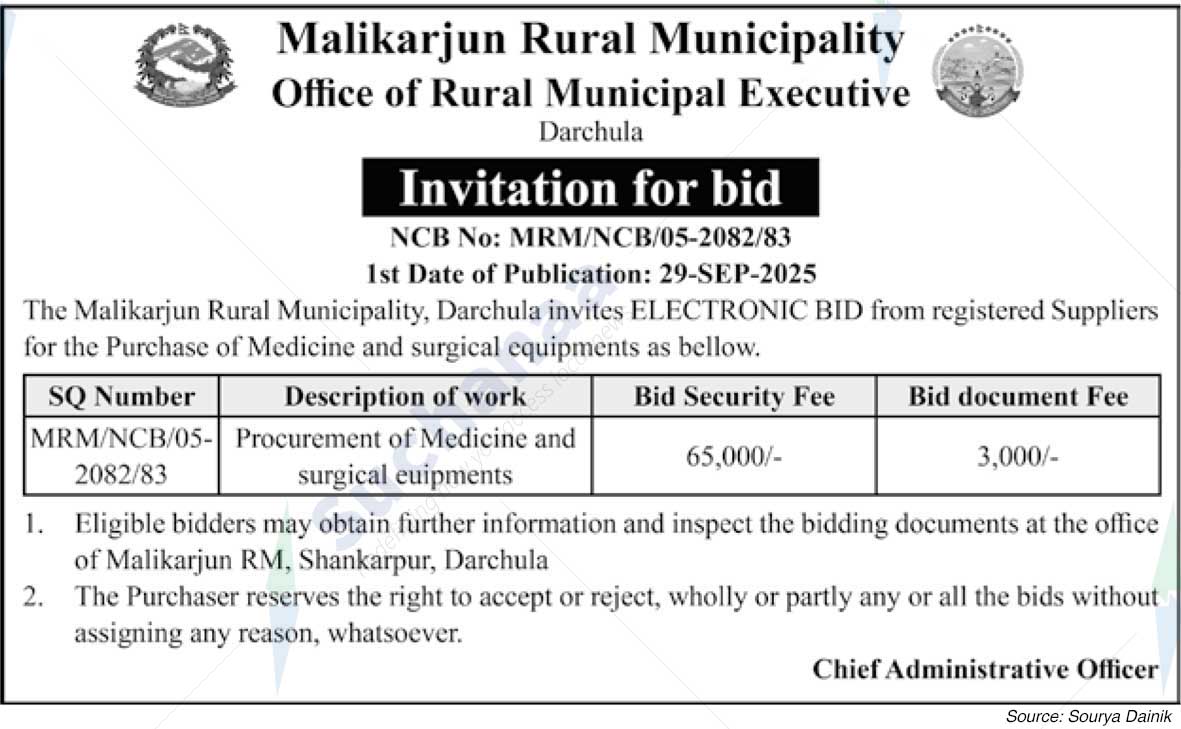 Malikarjun Rural Municipality