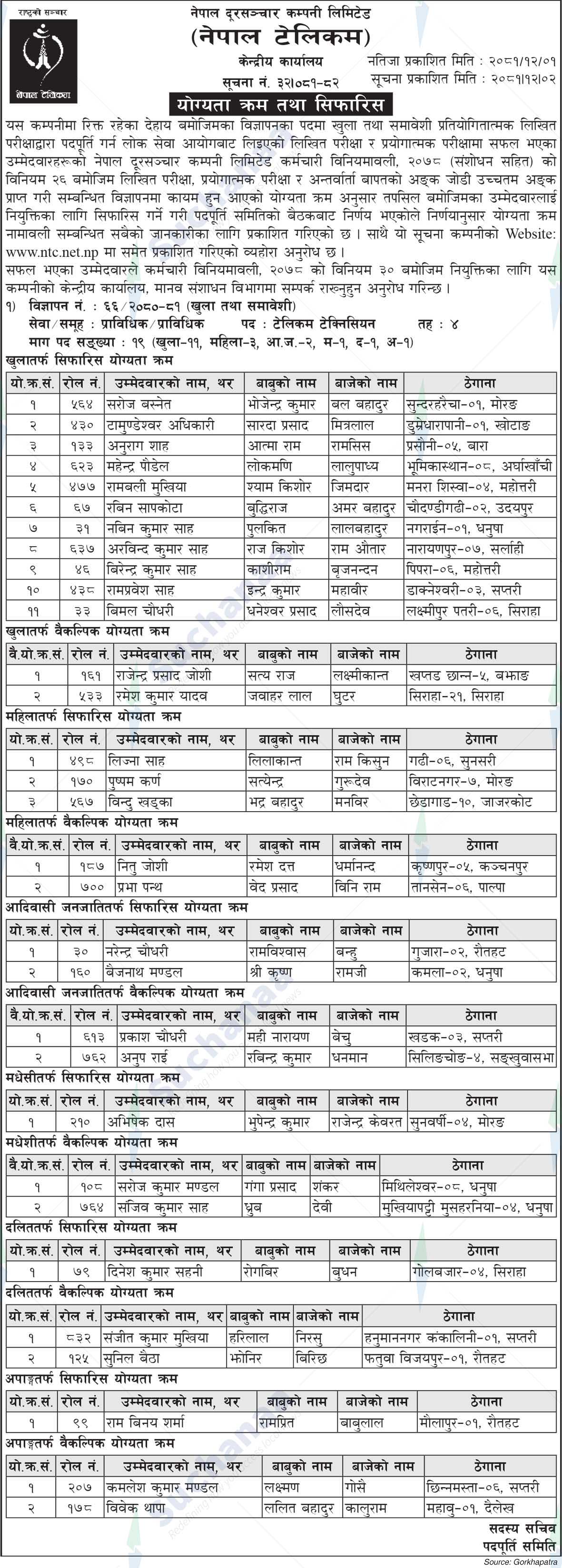 Nepal Telecom