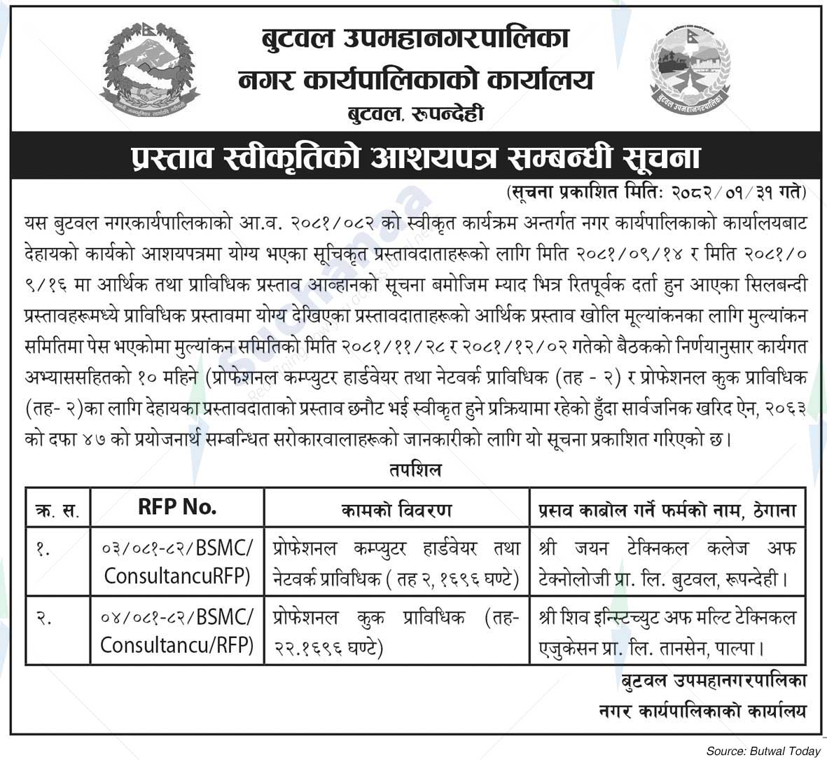 Butwal Sub-Metropolitan City