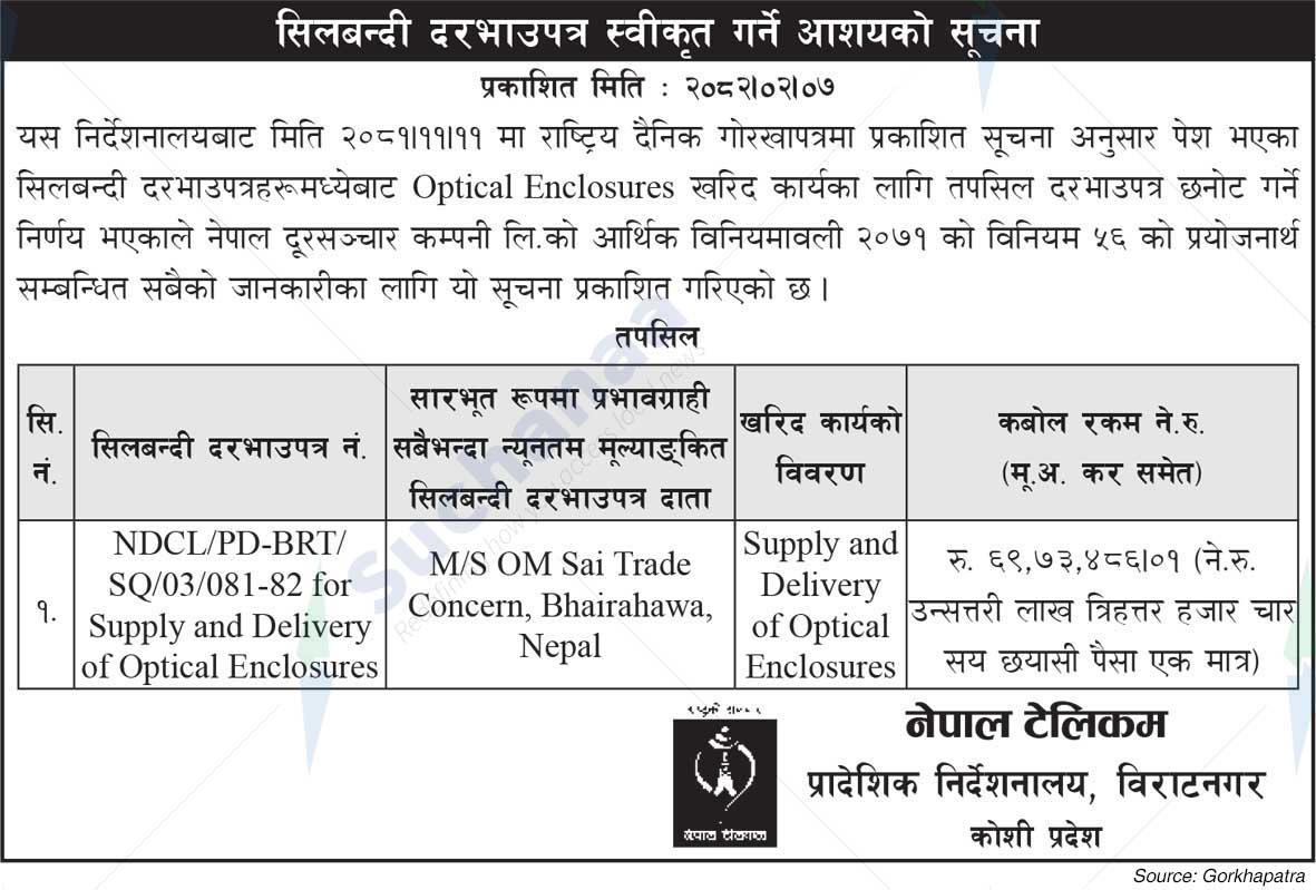 Nepal Doorsanchar Company Limited (NTC)