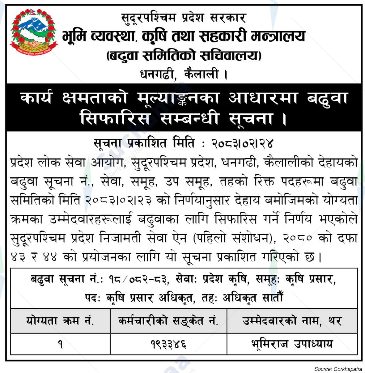 Ministry of Land Management, Agriculture and Co-operatives, Sudurapashchim