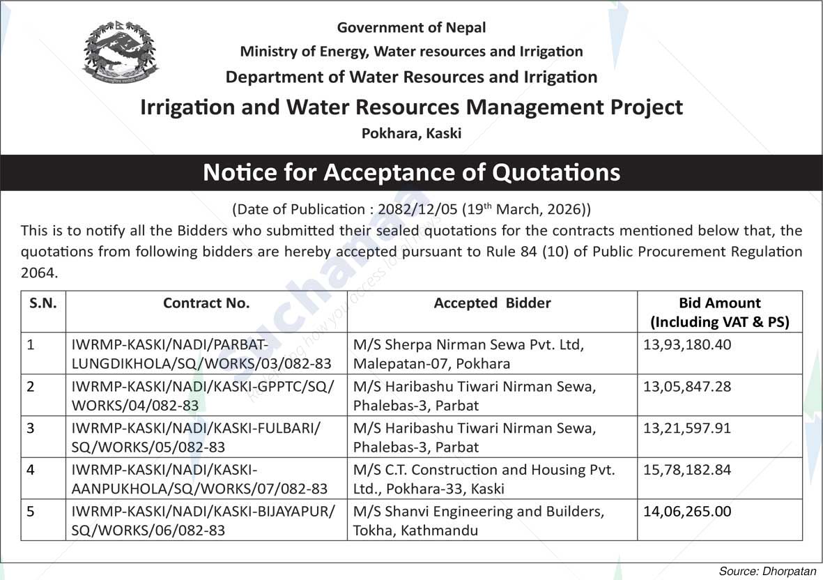 Irrigation and Water Resources Management Project, Kaski