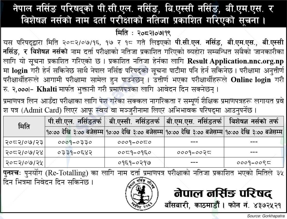 Nepal Nursing Council