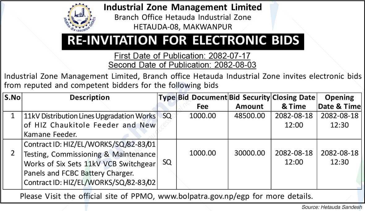 Industrial Zone Management Limited