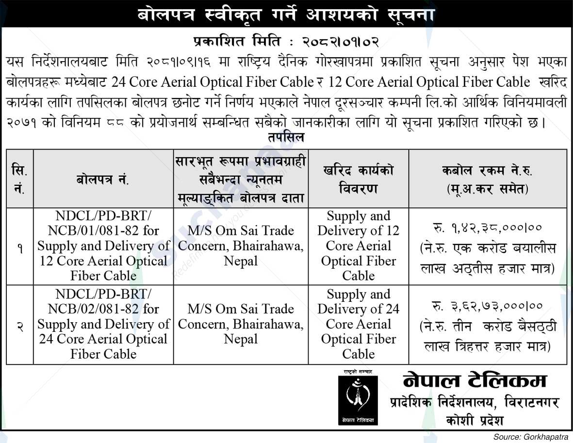 Nepal Telecom