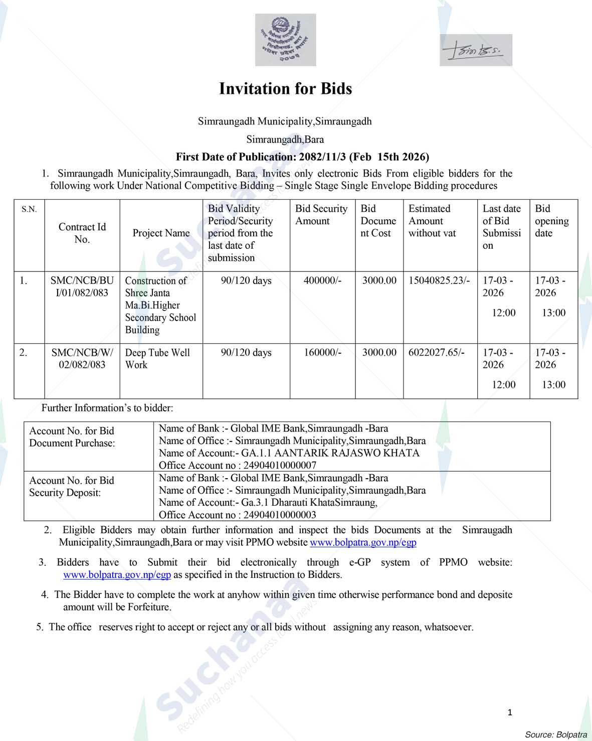 Simraungadh Municipality